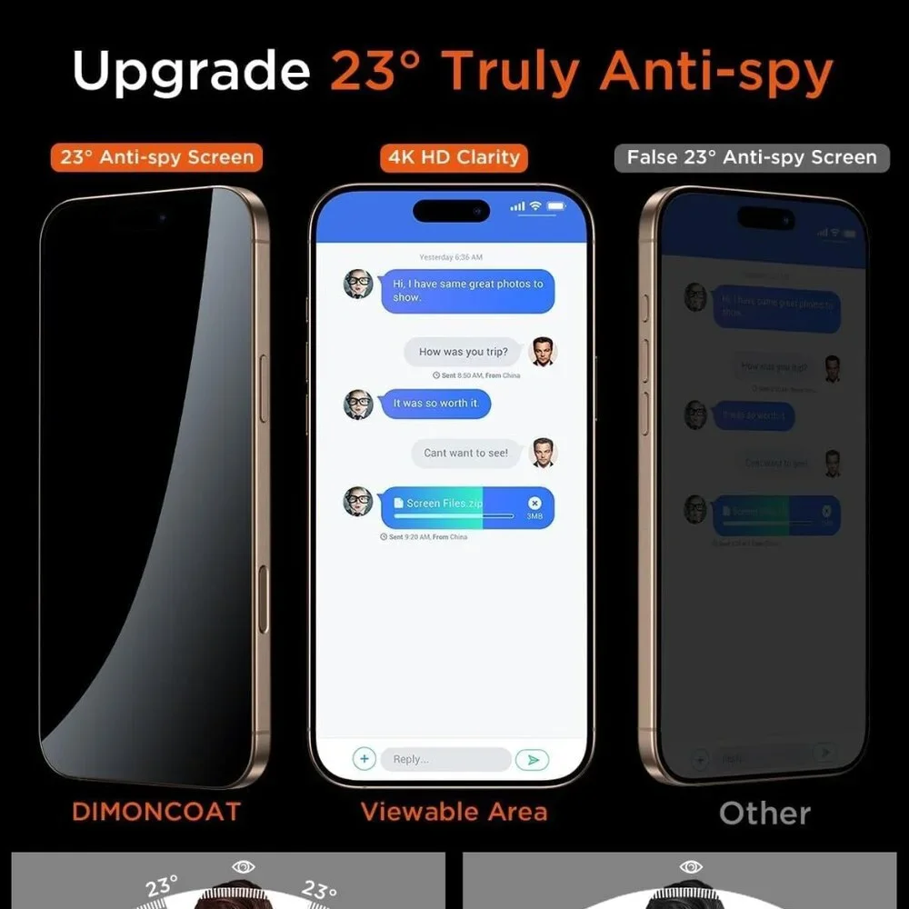 DIMONCOAT Privacy Screen Protectors Military Protection for iPhone 15 Pro Max